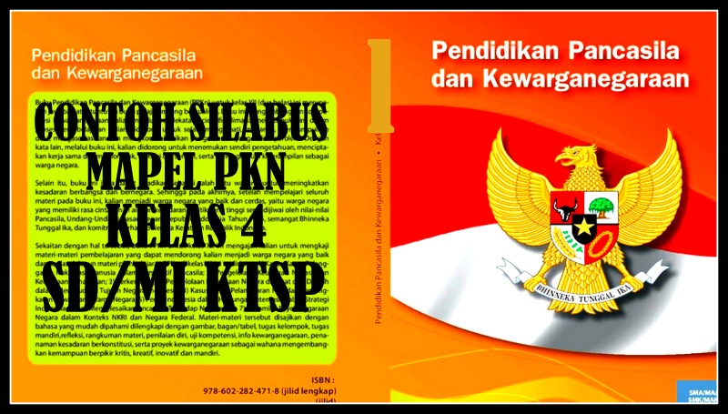 Download Contoh Silabus PKN Kelas 4 SD/MI KTSP Link Guru