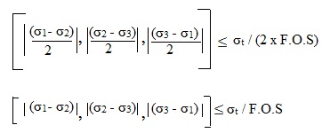 stress theory maximum shear failure suggestions write comment please box