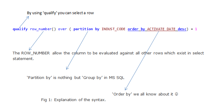 It's all about Data: Analytical function: ROW_NUMBER () with Qualify in ...
