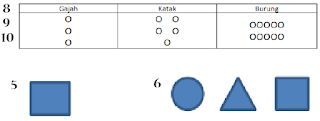 Download soal latihan uts genap tematik kelas 1 tema 5 subtema 3 kurikulum 2013 terbaru tahun ajaran 2016 2017