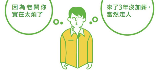 [請益] 離職時該怎麼好好說？