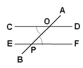 אם שני ישרים מקבילים נחתכים על-ידי ישר שלישי, אזי כל שתי זוויות פנימיות מתחלפות הן זהות.