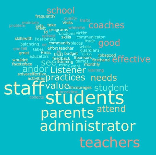 Top Three Qualities Of A Good Administrator Yen4Teaching top-three-qualities-of-a-good-administrator-yen4teaching