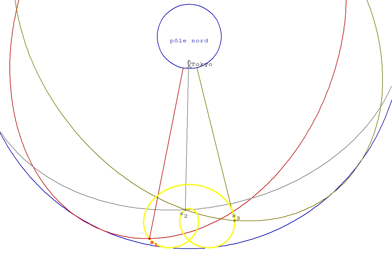 Automatique Systemes Lineaires Et Non Lineaires Www Agnagan