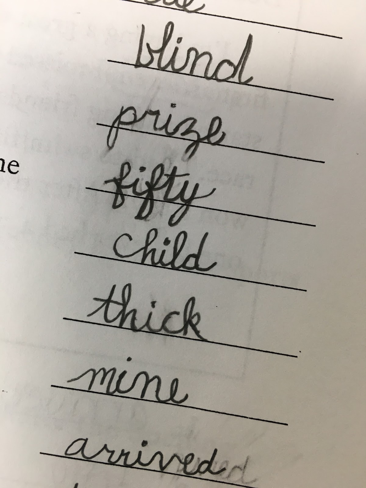 Title 1 and Tech: 2016