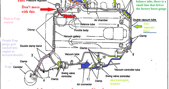 Rb26dett engine diagram rb26dett engine wiring rb26dett engine diagram rb26dett engine wiring