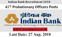 Indian bank po recruitment 2018