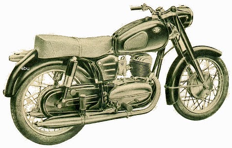 Паннония 1962