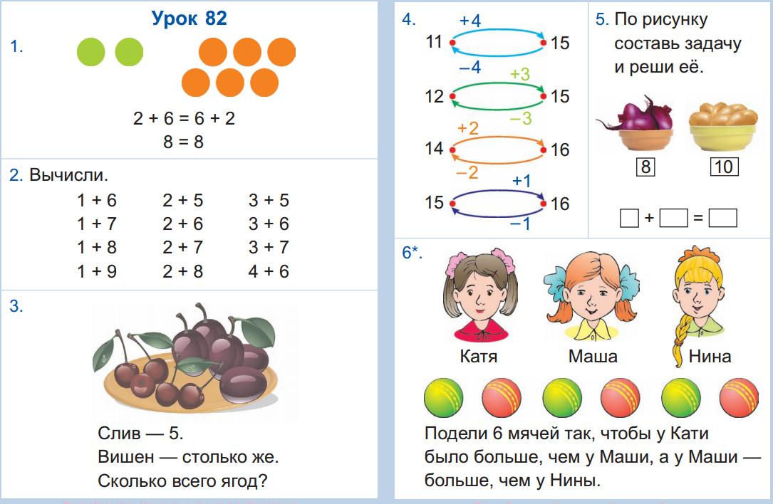 конспекты уроков во втором классе. стих про учебу для детей. антонимы 2 класс презентация. как определить спряжение глагола 6. составление задач по картинкам.