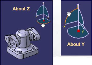 The Tree and Compass - 3D Modeling Software