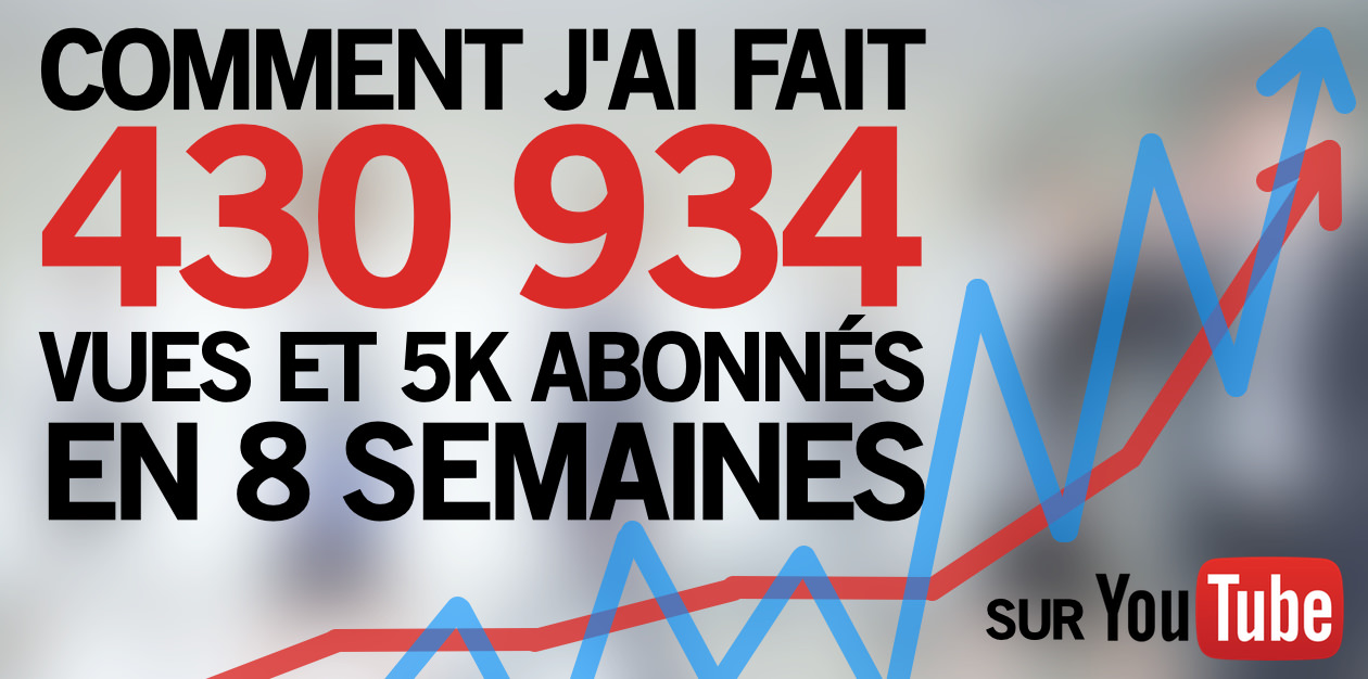 Compteur de vues youtube en direct Astucesinformatique
