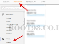 Cara Mengetahui Statistik Pengunjung Blog Berdasarkan Merek Perangkat Seluler Yang Digunakan