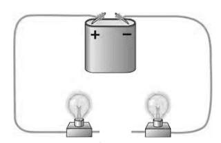 imagen de una batería con unas bombillas