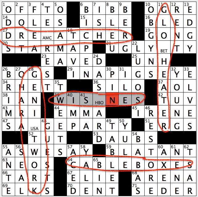 Rex Parker Does the NYT Crossword Puzzle Issuer of ukases / THU 412
