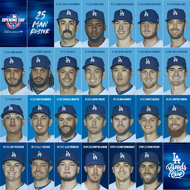 2019 Opening Day Dodgers 25Man Roster LABleedsBlue