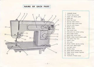https://manualsoncd.com/product/deluxe-600a-zigzag-sewing-machine-instruction-manual/