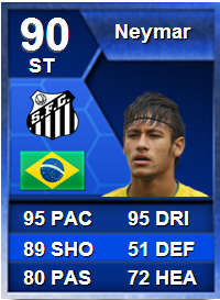 fifa 13 neymar