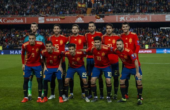 Spanish Football | Soccer | Sports Blog