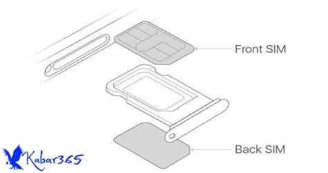 Slot Dual SIM Bertumpuk iPhone XS Mirip Oppo Find X Slot Dual SIM Bertumpuk iPhone XS Mirip Oppo Find X