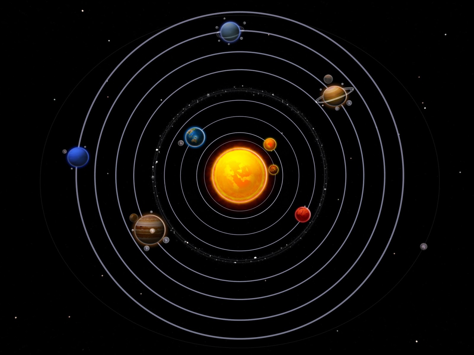 El Sistema Solar Planeta Tierra Kulturaupice