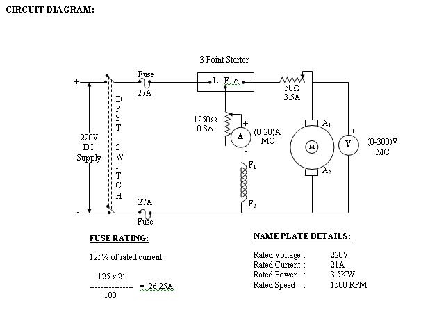 SPEED CONTROL OF DC SHUNT MOTOR - Computer Programming