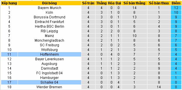 [Image: Hoffenheim4.jpg]