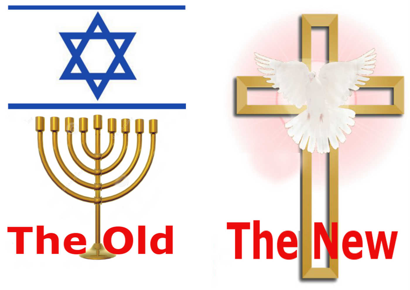 The Bible Old Testament Vs New Testament An Understandable Approach 