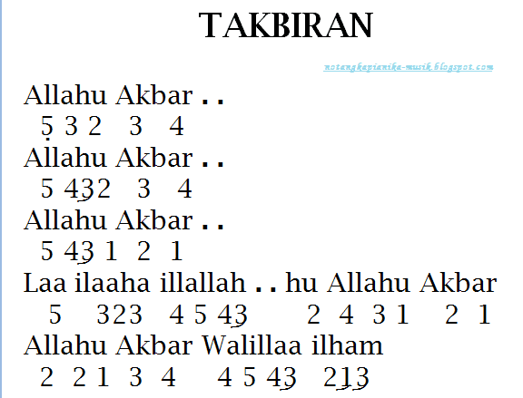 Not Angka Pianika Takbiran