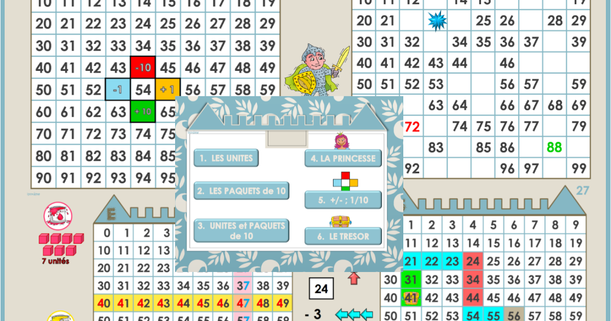 Le jeu du château - Tableau des nombres - CP-CE1 - Fée des écoles