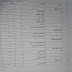فتح باب القبول في الدراسة المسائية في الجامعة التكنولوجية للعام الدراسي 2016 /2017