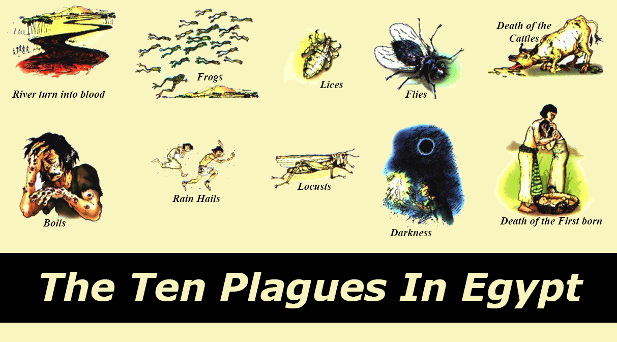 The Ten Plagues In Egypt — Serian Man