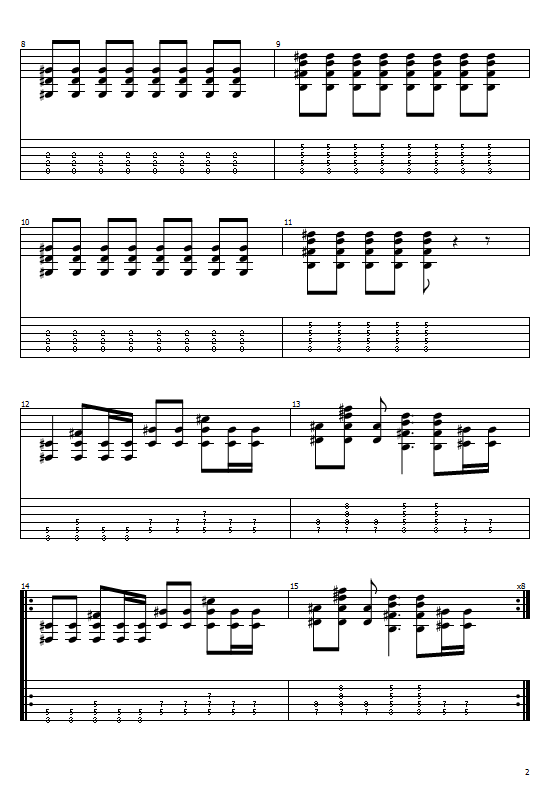 When I Come Around Tabs Green Day. How To Play When I Come Around On Guitar Tabs & Sheet Online 