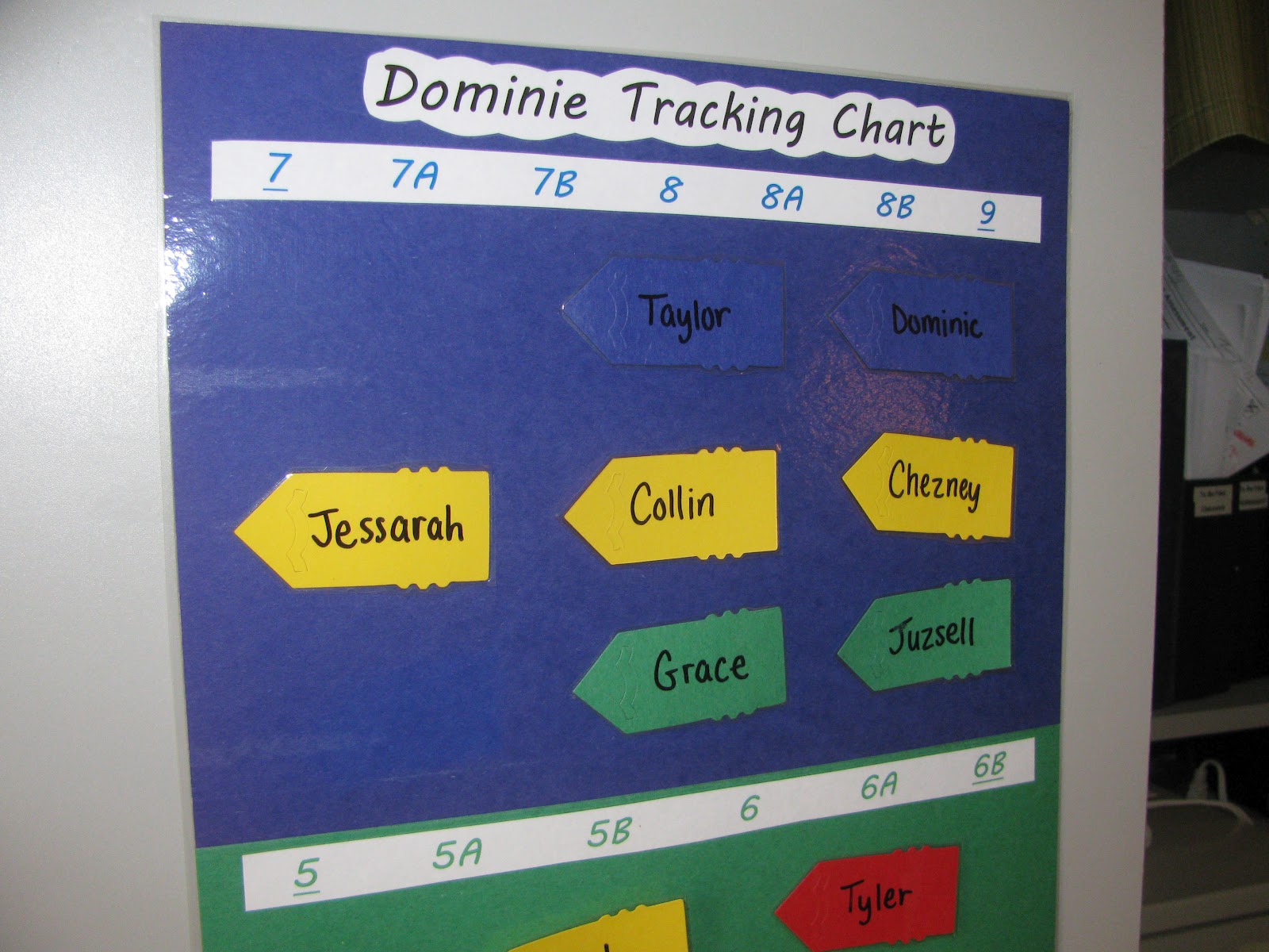 simply-sweet-teaching-dominie-dra-reading-level-tracking-chart