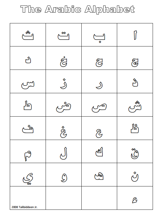 Arabic Alphabet Charts TJ Homeschooling