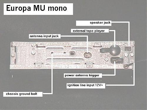 The Automobile and American Life: Merry Christmas -- A ... bmw bavaria wiring diagram 