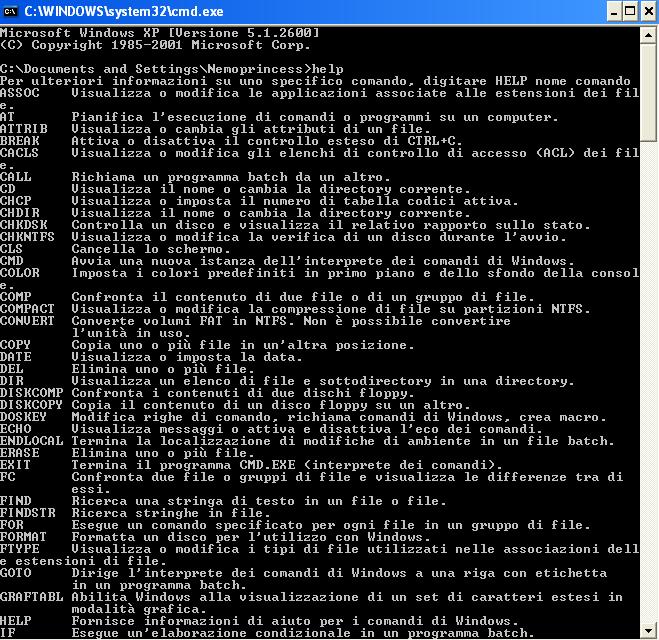 Orari Di Programmazione Di Il Male Non Esiste