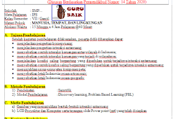 Rpp 1 Lembar Bahasa Inggris Smp Mts Semua Kelas K13 Revisi 2020 Guru Baik