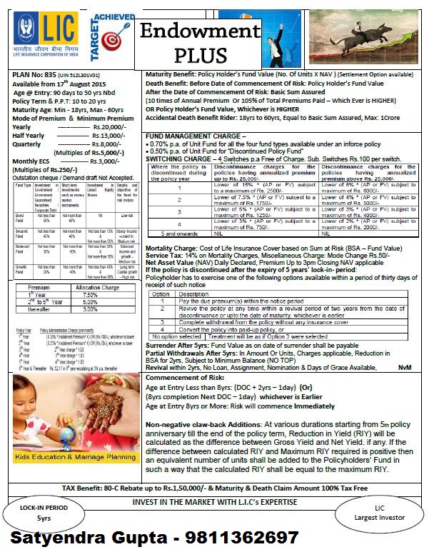 LIC NEW ENDOWMENT PLUS ULIP Plan No. 835 Chart