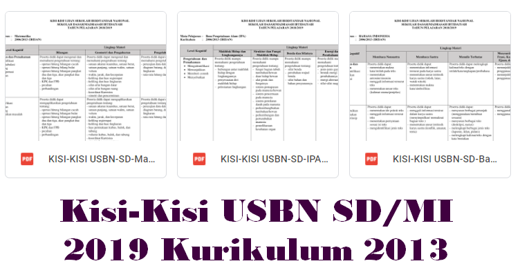 Kisi-Kisi USBN SD/MI 2019 Kurikulum 2013 Soal Latihan Try Out UN IPA SMP