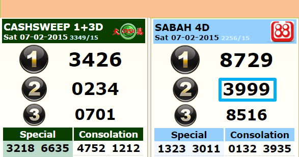 4d Lucky Number Prediction 04 1 2020 Toto 4d Lucky Number Prediction Lucky Number Using The Most Accurate 4d Prediction Formula Secret Code Abi Chandra