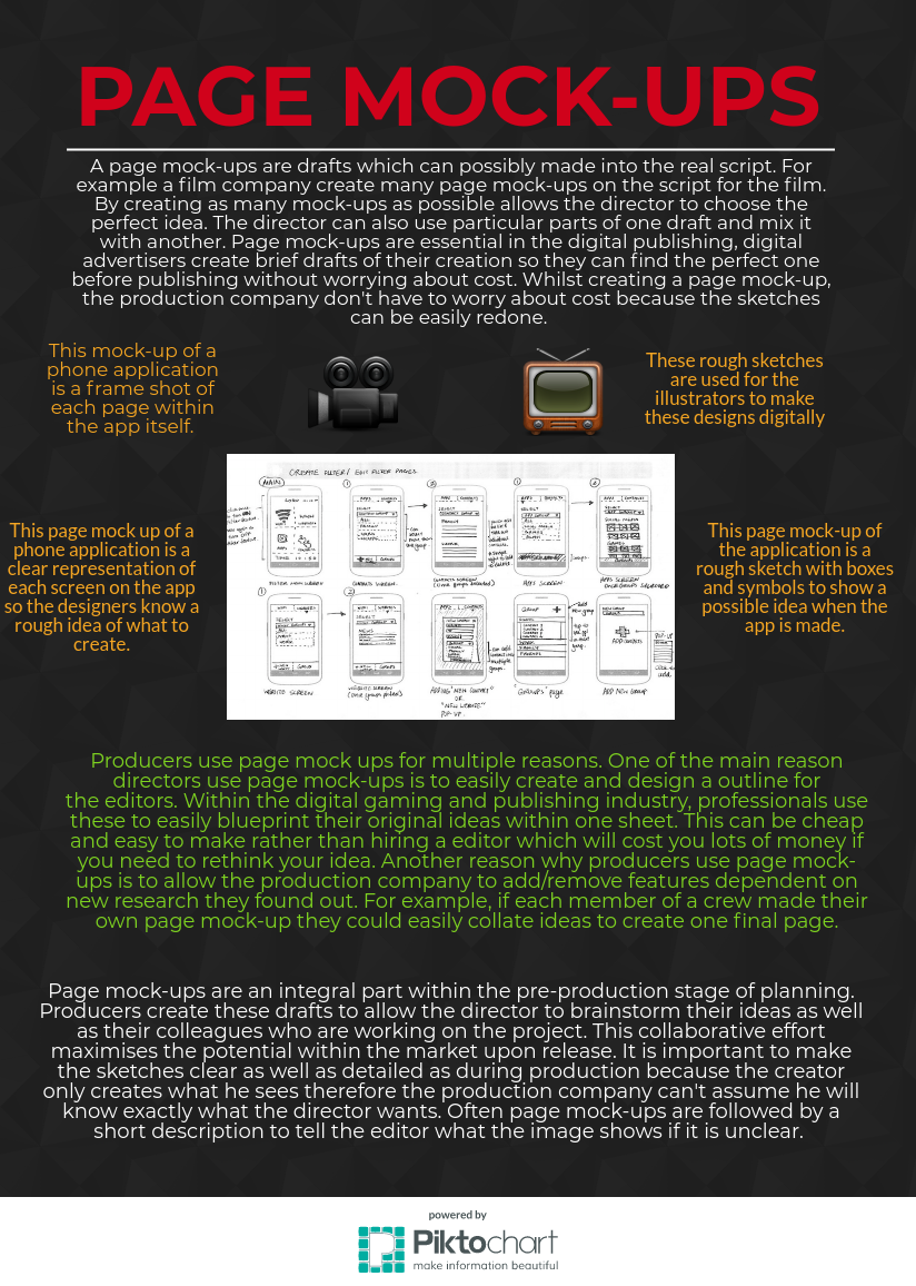 BTEC Creative Digital Media Production Unit 4 PreProduction Pre