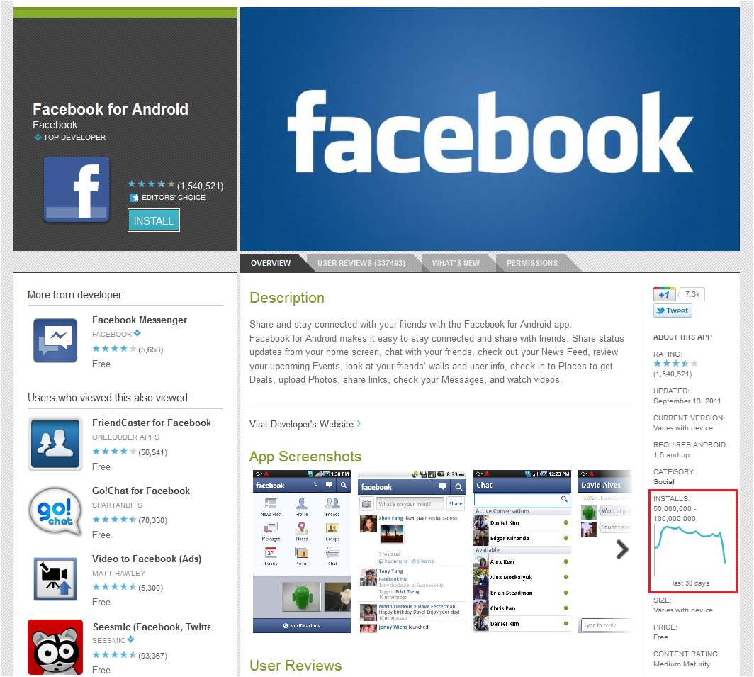 Моя страница в фейсбуке. Главная страница фейсбука. Фейсбук дизайн. Зарегистрироваться в facebook. Facebook website.