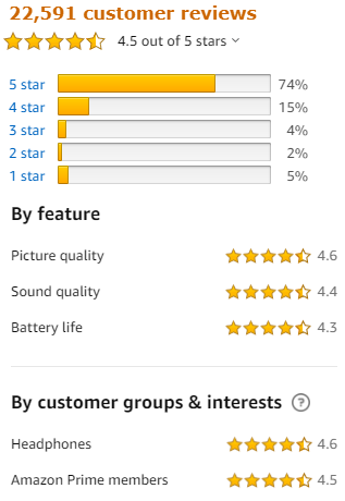 oneplus 6 reviews on amazon