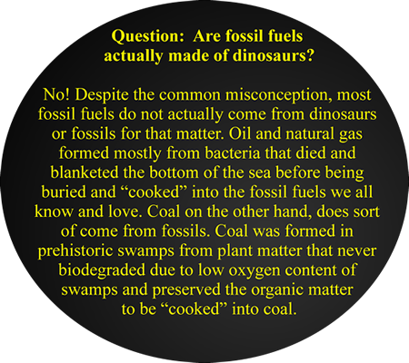 The Geology .E.: Geology Fun Fact - Fossil Fuels
