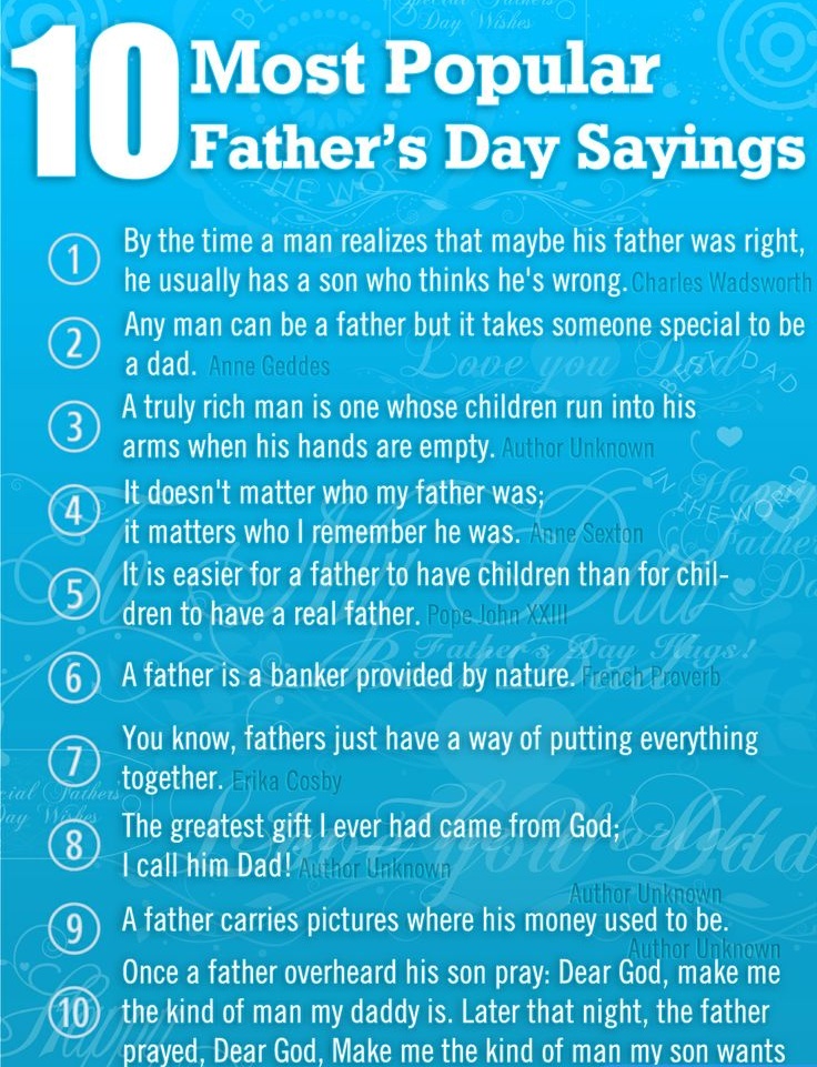 Father's Day Quotes 2014