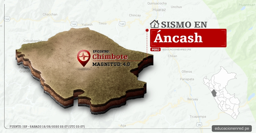 Temblor en Áncash de Magnitud 4.0 (Hoy Sábado 19 Septiembre 2020) Sismo - Epicentro - Chimbote - Santa - IGP - www.igp.gob.pe