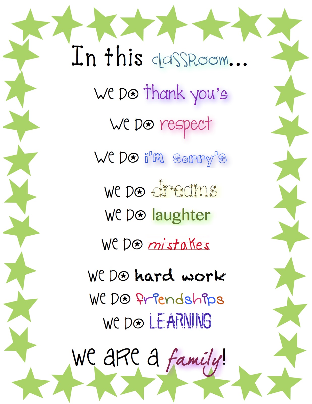 Trying not to reinvent the wheel... a snapshot of my 3rd grade world