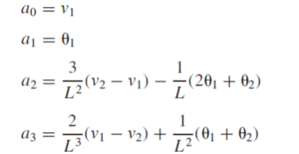 On the shape functions and their requirements: On the shape functions ...