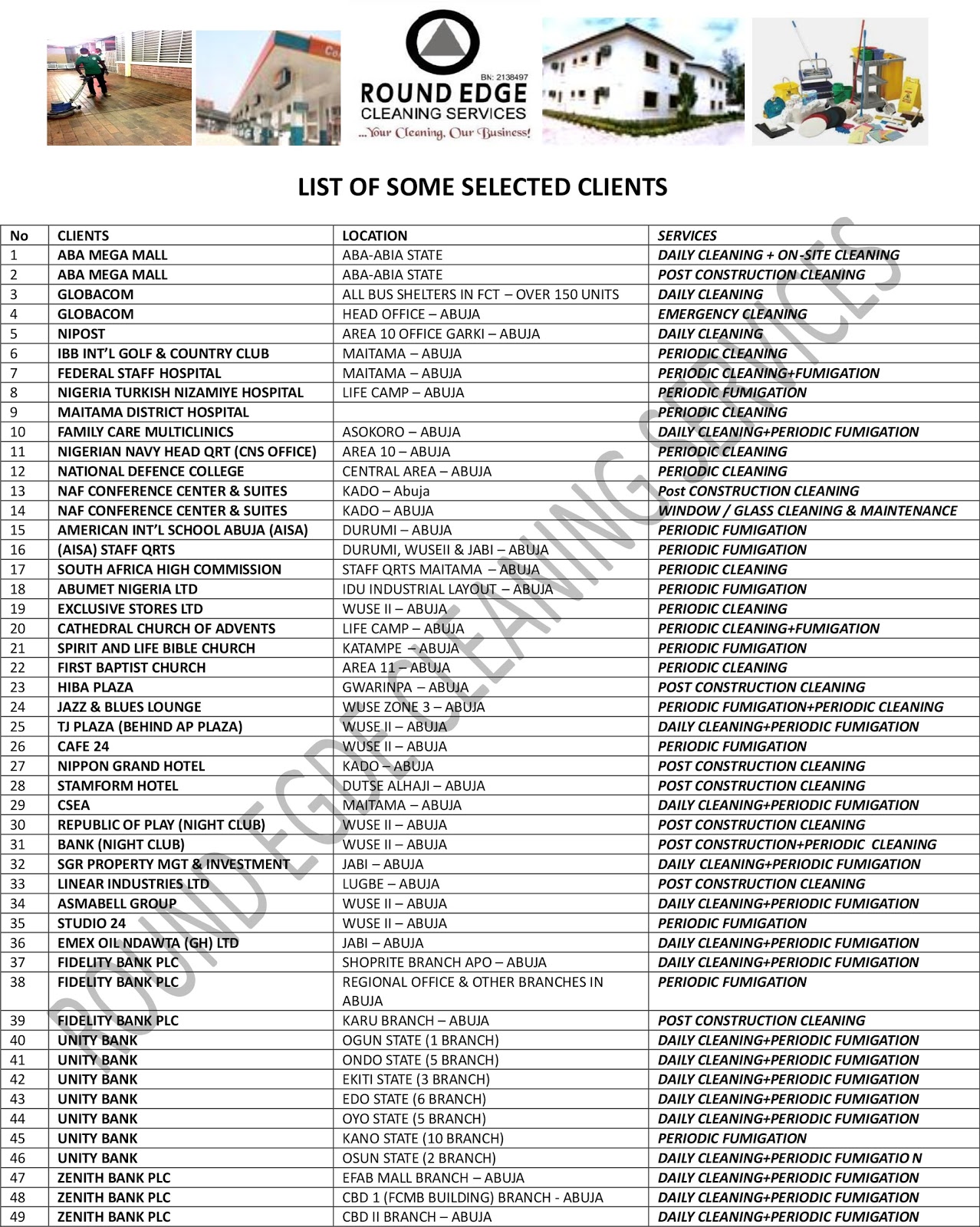 cleaning services list