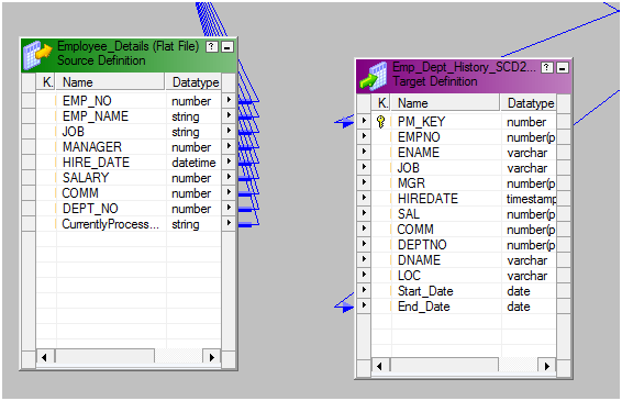 4. Drag the Source and Target definitions intoworkspace if they are ...